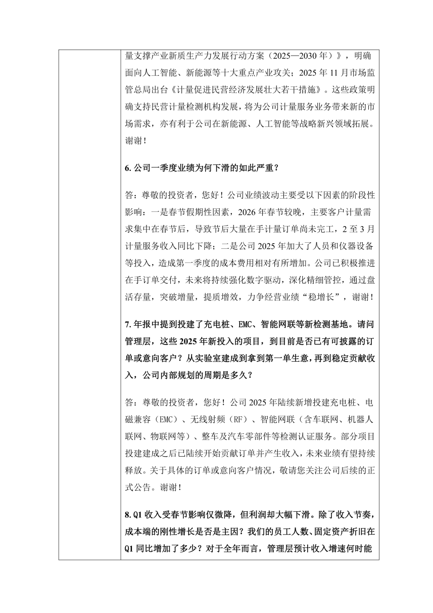 2026年4月29日 2025年年度业绩说明会_04.png