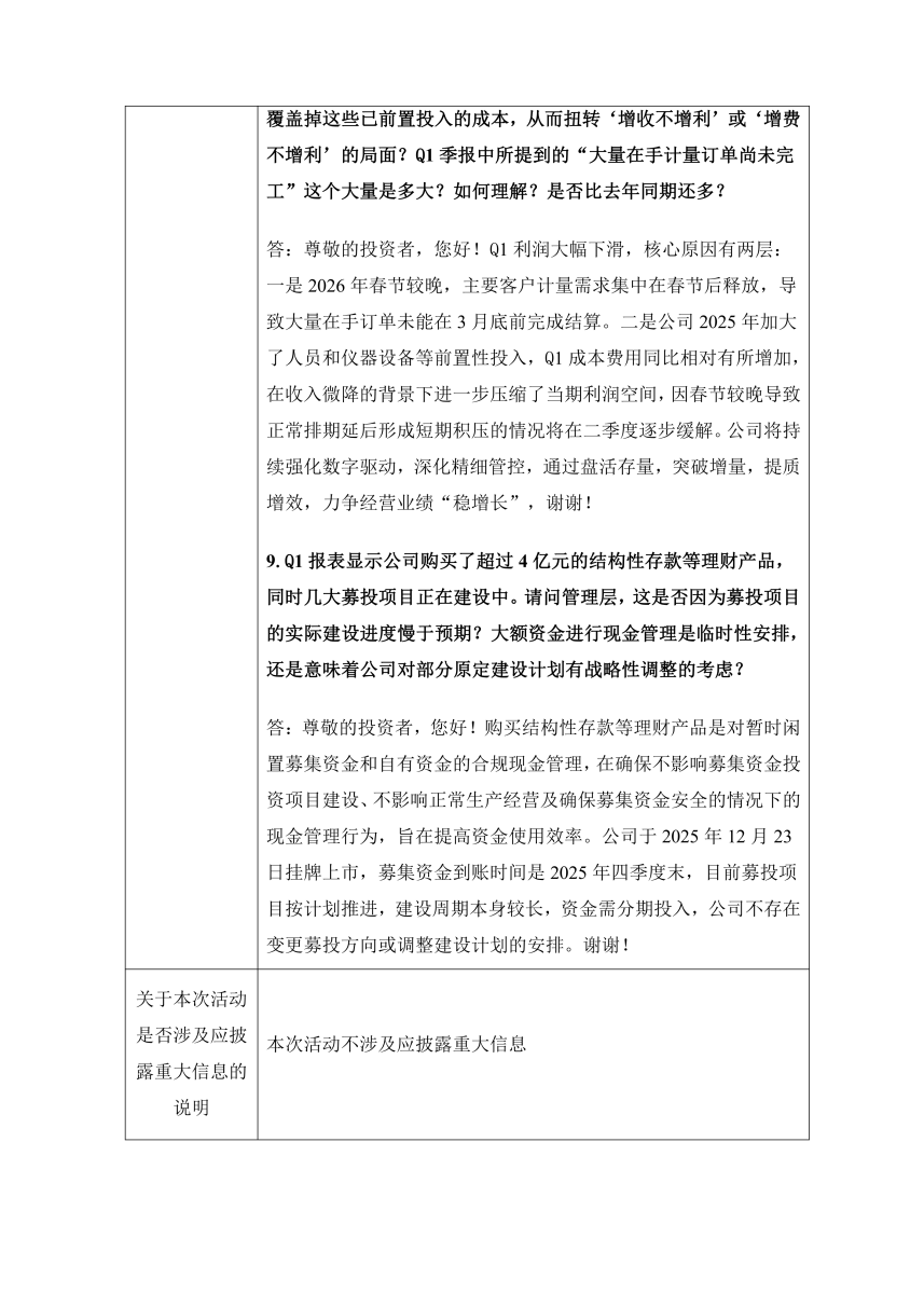2026年4月29日 2025年年度业绩说明会_05.png